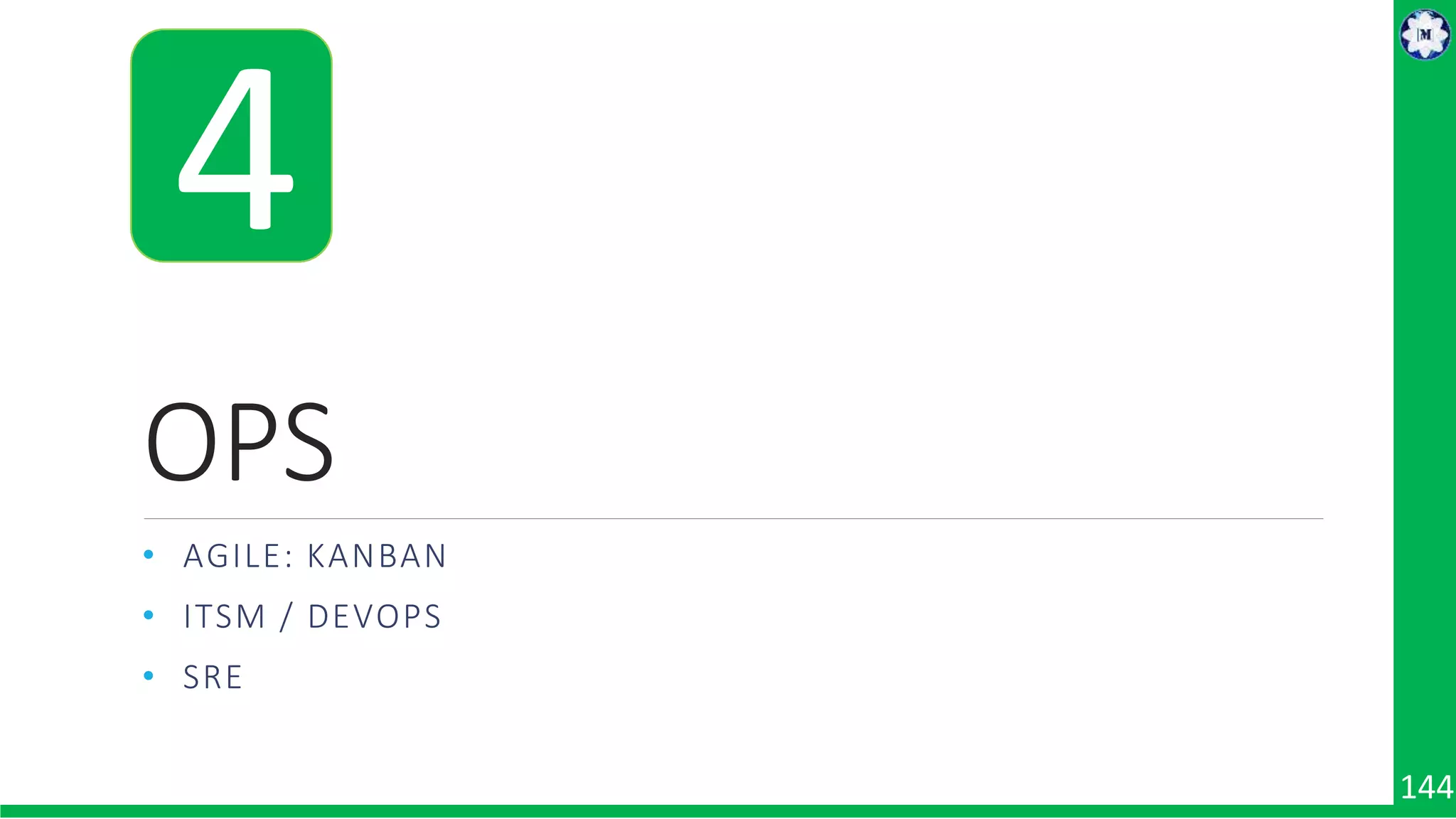 144 OPS • AGILE: KANBAN • ITSM / DEVOPS • SRE 4 