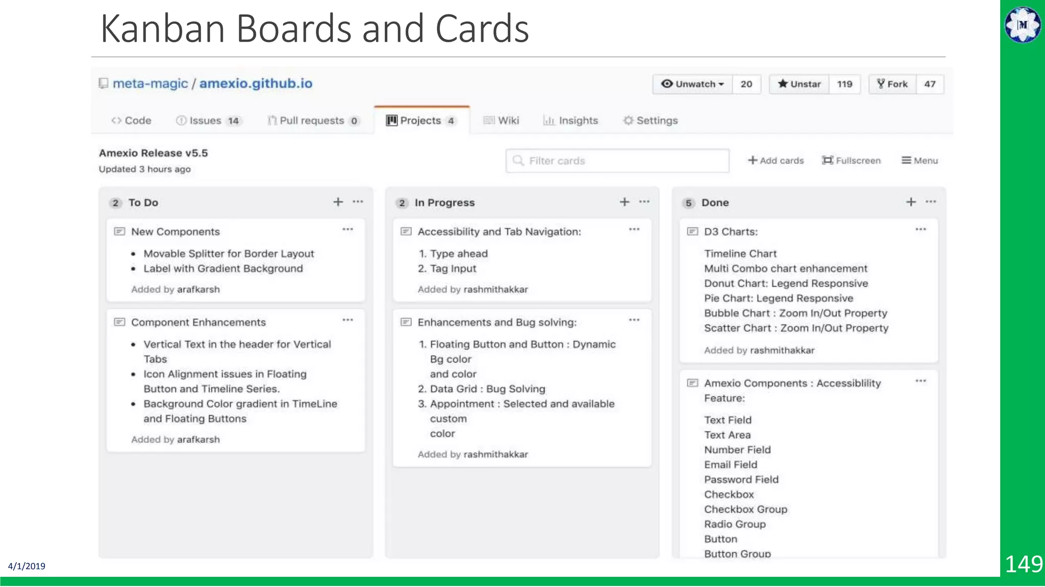 4/1/2019 149 Kanban Boards and Cards 
