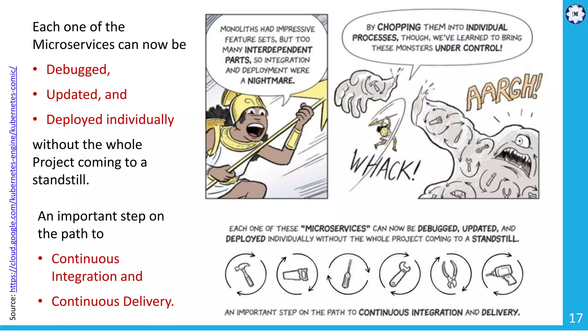 17 Source:https://cloud.google.com/kubernetes-engine/kubernetes-comic/ Each one of the Microservices can now be • Debugged, • Updated, and • Deployed individually without the whole Project coming to a standstill. An important step on the path to • Continuous Integration and • Continuous Delivery. 