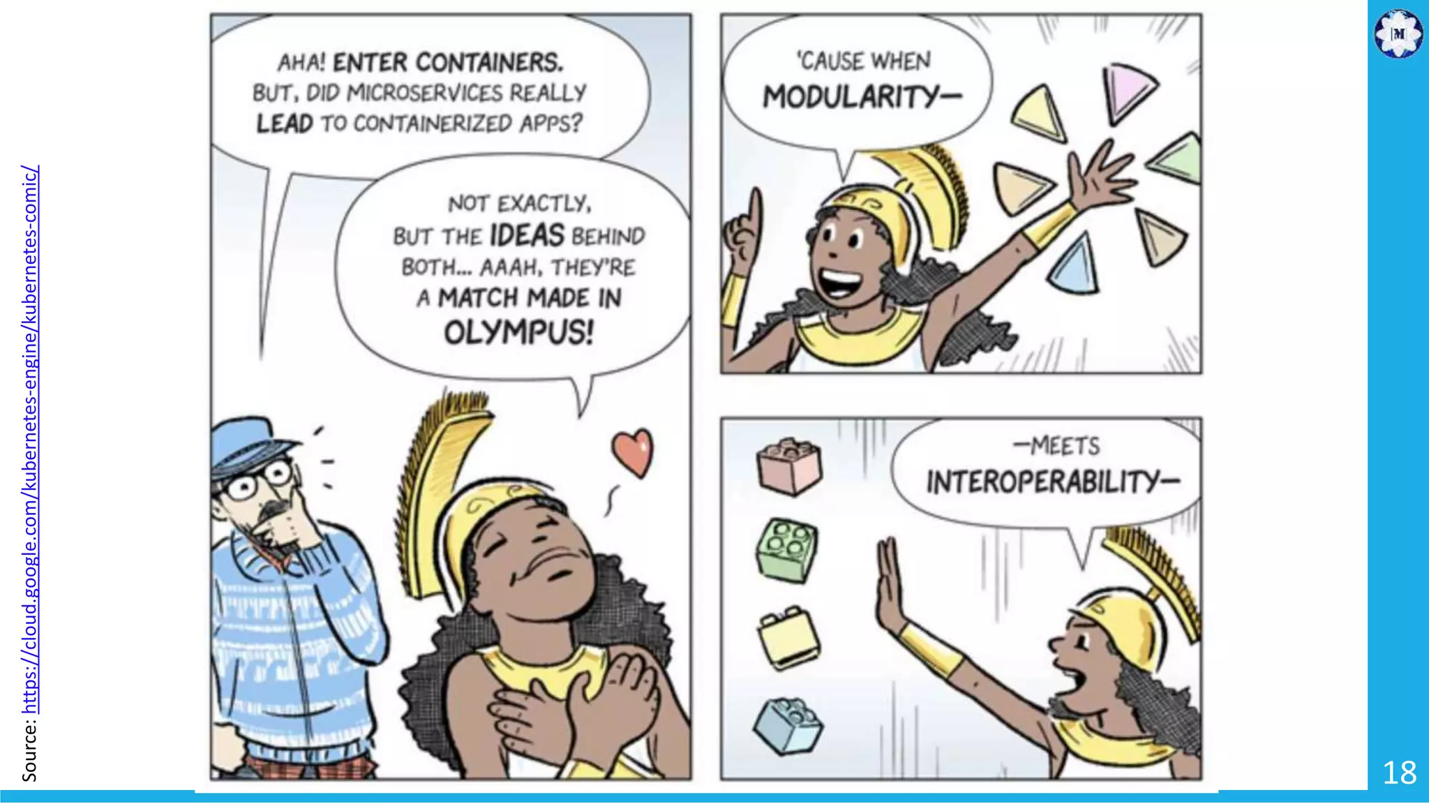 18 Source:https://cloud.google.com/kubernetes-engine/kubernetes-comic/ 