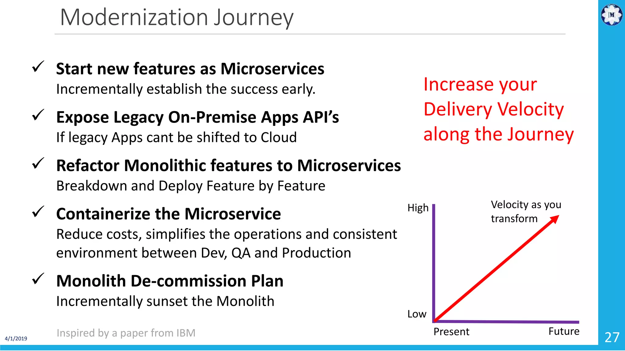 Modernization Journey 4/1/2019 27  Start new features as Microservices Incrementally establish the success early.  Expose Legacy On-Premise Apps API’s If legacy Apps cant be shifted to Cloud  Refactor Monolithic features to Microservices Breakdown and Deploy Feature by Feature  Containerize the Microservice Reduce costs, simplifies the operations and consistent environment between Dev, QA and Production  Monolith De-commission Plan Incrementally sunset the Monolith Velocity as you transform Increase your Delivery Velocity along the Journey High FuturePresent Low Inspired by a paper from IBM 