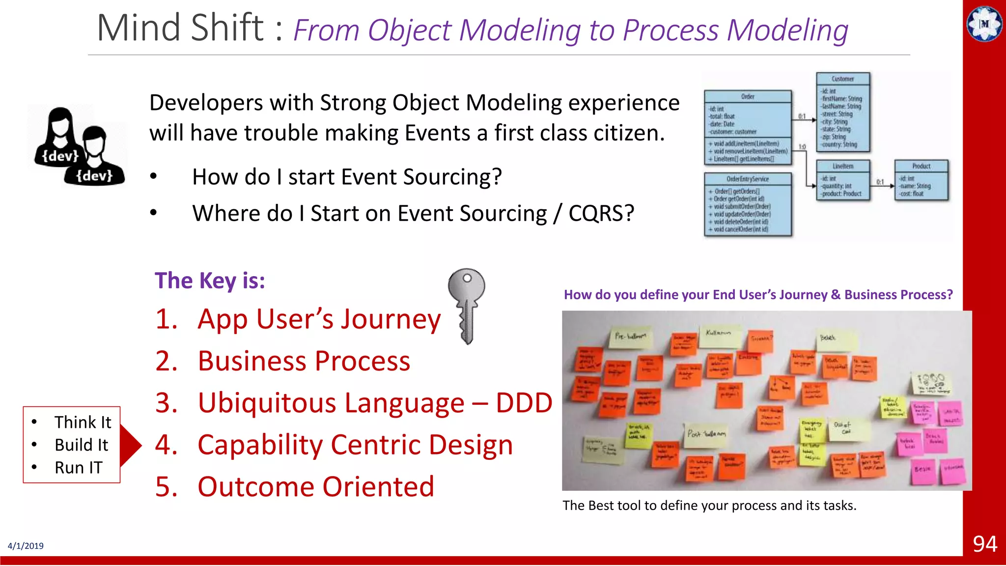 Mind Shift : From Object Modeling to Process Modeling 4/1/2019 94 Developers with Strong Object Modeling experience will have trouble making Events a first class citizen. • How do I start Event Sourcing? • Where do I Start on Event Sourcing / CQRS? The Key is: 1. App User’s Journey 2. Business Process 3. Ubiquitous Language – DDD 4. Capability Centric Design 5. Outcome Oriented The Best tool to define your process and its tasks. How do you define your End User’s Journey & Business Process? • Think It • Build It • Run IT 