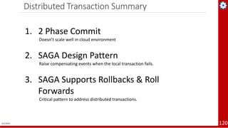 Distributed Transaction Summary
4/1/2019 120
1. 2 Phase Commit
Doesn’t scale well in cloud environment
2. SAGA Design Pattern
Raise compensating events when the local transaction fails.
3. SAGA Supports Rollbacks & Roll
Forwards
Critical pattern to address distributed transactions.
 