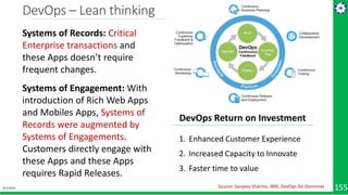 DevOps – Lean thinking
4/1/2019 155Source: Sanjeev Sharma, IBM, DevOps for Dummies
Systems of Records: Critical
Enterprise transactions and
these Apps doesn’t require
frequent changes.
Systems of Engagement: With
introduction of Rich Web Apps
and Mobiles Apps, Systems of
Records were augmented by
Systems of Engagements.
Customers directly engage with
these Apps and these Apps
requires Rapid Releases.
DevOps Return on Investment
1. Enhanced Customer Experience
2. Increased Capacity to Innovate
3. Faster time to value
 