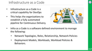 Infrastructure as a Code
157
• Infrastructure as a Code is a
critical capability for DevOps
• This helps the organizations to
establish a fully automated
pipeline for Continuous Delivery.
• Infra as a Code is a software defined environment to manage
the following:
• Network Topologies, Roles, Relationship, Network Policies
• Deployment Models, Workloads, Workload Policies &
Behaviors.
 