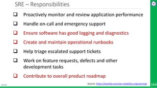 SRE – Responsibilities
4/1/2019 164
 Proactively monitor and review application performance
 Handle on-call and emergency support
 Ensure software has good logging and diagnostics
 Create and maintain operational runbooks
 Help triage escalated support tickets
 Work on feature requests, defects and other
development tasks
 Contribute to overall product roadmap
Source: https://stackify.com/site-reliability-engineering/
 