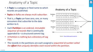 Anatomy of a Topic
01-04-2019 48
Source : https://kafka.apache.org/intro
• A Topic is a category or feed name to which
records are published.
• Topics in Kafka are always multi subscriber.
• That is, a Topic can have zero, one, or many
consumers that subscribe to the data
written to it.
• Each Partition is an ordered, immutable
sequence of records that is continually
appended to—a structured commit log.
• A Partition is nothing but a directory of Log
Files
• The records in the partitions are each assigned a sequential id number called
the offset that uniquely identifies each record within the partition.
 