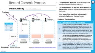 01-04-2019
51
Record Commit Process
Broker 1
Leader
Topic 1
Broker 2
Follower
Producer
Consumer
2
2
Commit
3
ack
• Each partition is replicated across a configurable
number of servers for fault tolerance.
• The leader handles all read and write requests for
the partition while the followers passively replicate
the leader.
• If the leader fails, one of the followers will
automatically become the new leader.1
Message with Offset
4
777743
Broker 3
Follower
Data Durability From Kafka v0.8.0 onwards
acks Acknowledgement Description
0
If set to zero then the producer will NOT wait for any
acknowledgment from the server at all. The record will be
immediately added to the socket buffer and considered sent.
No guarantee can be made that the server has received the
record in this case, and the retries configuration will not take
effect (as the client won't generally know of any failures). The
offset given back for each record will always be set to -1.
1
This will mean the leader will write the record to its local log
but will respond without awaiting full acknowledgement
from all followers. In this case should the leader fail
immediately after acknowledging the record but before the
followers have replicated it then the record will be lost.
All /
-1
This means the leader will wait for the full set of in-sync
replicas to acknowledge the record. This guarantees that the
record will not be lost as long as at least one in-sync replica
remains alive. This is the strongest available guarantee. This is
equivalent to the acks=-1 setting.
Source: https://kafka.apache.org/documentation/#topicconfigs
acks Steps
0 1
1 1,3
-1 1,2,3
Producer Configuration
 