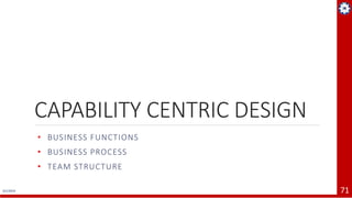 CAPABILITY CENTRIC DESIGN
• BUSINESS FUNCTIONS
• BUSINESS PROCESS
• TEAM STRUCTURE
4/1/2019 71
 
