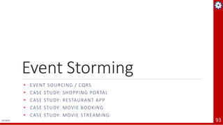 4/1/2019 93
Event Storming
• EVENT SOURCING / CQRS
• CASE STUDY: SHOPPING PORTAL
• CASE STUDY: RESTAURANT APP
• CASE STUDY: MOVIE BOOKING
• CASE STUDY: MOVIE STREAMING
 