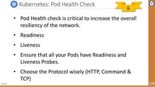 4/1/2019 139
Kubernetes: Pod Health Check
• Pod Health check is critical to increase the overall
resiliency of the network...