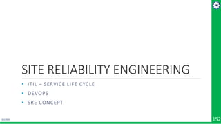 SITE RELIABILITY ENGINEERING
• ITIL – SERVICE LIFE CYCLE
• DEVOPS
• SRE CONCEPT
4/1/2019 152
 