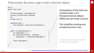 Polymorphic Business Logic inside a Domain object
01-04-2019 89
Domain Driven Design with Java EE 6
By Adam Bien | Javawor...