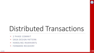 Microservices Architecture - Cloud Native Apps