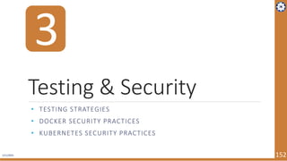 Microservices Architecture - Cloud Native Apps