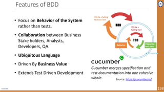 Microservices Architecture - Cloud Native Apps