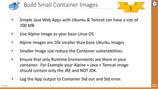 Microservices Architecture - Cloud Native Apps