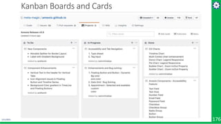 Microservices Architecture - Cloud Native Apps