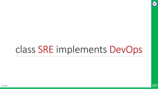 Microservices Architecture - Cloud Native Apps