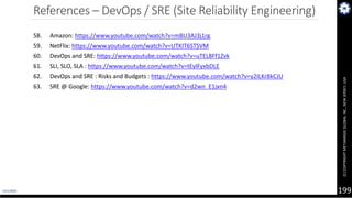 Microservices Architecture - Cloud Native Apps