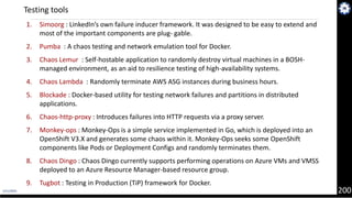 Microservices Architecture - Cloud Native Apps