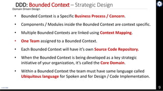 Microservices Architecture - Cloud Native Apps