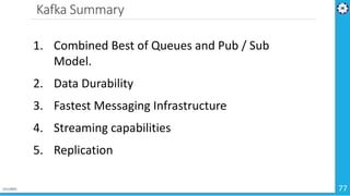 Kafka Summary
1/11/2021 77
1. Combined Best of Queues and Pub / Sub
Model.
2. Data Durability
3. Fastest Messaging Infrast...