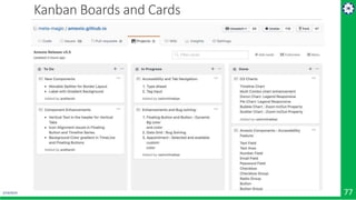 2/19/2019 77
Kanban Boards and Cards
 