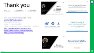 2/19/2019 81
Araf Karsh Hamid : Co-Founder / CTO
araf.karsh@metamagic.in
USA: +1 (973) 969-2921
India: +91.999.545.8627
Skype / LinkedIn / Twitter / Slideshare : arafkarsh
http://www.slideshare.net/arafkarsh
https://www.linkedin.com/in/arafkarsh/
http://www.arafkarsh.com/
DREAM | AUTOMATE | EMPOWER
 