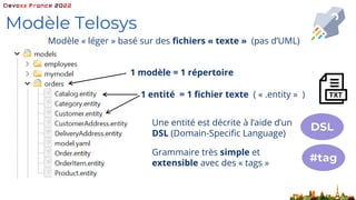 Modèle Telosys
1
Une entité est décrite à l’aide d’un
DSL (Domain-Specific Language)
Grammaire très simple et
extensible avec des « tags »
DSL
#tag
1 modèle = 1 répertoire
Modèle « léger » basé sur des fichiers « texte » (pas d’UML)
1 entité = 1 fichier texte ( « .entity » )
 