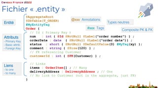 @AggregateRoot
@DbTable(T_ORDER)
#MyEntityTag
Order {
// Id ( Primary Key )
num : int { @Id @NotNull @Label("order number") } ;
orderDate : date { @NotNull @Label("order date")} ;
status : short { @NotNull @DefaultValue(0) #MyTag(xy) };
comment : string { @Size(120) } ;
// FK referencing Customer
customerId : int { @FK(Customer) } ;
// Links
items : OrderItem[] ; // Many
deliveryAddress : DeliveryAddress ; // One
// No link to Customer (not in the aggregate, just FK)
}
Attributs
- Primary Key
- Basic attrib.
- Foreign Key
Liens
- to one
- to many
@xxx Annotations
Composite PK & FK
Fichier « .entity »
Types neutres
Entité
#xxx Tags
 