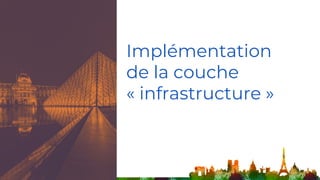 Implémentation
de la couche
« infrastructure »
 
