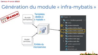 Génération du module « infra-mybatis »
Bundle
(templates)
Model
(entities)
Templates
dédiés à
« mybatis »
Entités du
microservice


 