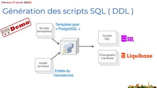 Génération des scripts SQL ( DDL )
Bundle
(templates)
Model
(entities)
Templates pour
« PostgreSQL »
Entités du
microservice
Scripts
SQL
Changesets
Liquibase
 