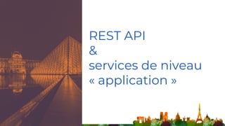 REST API
&
services de niveau
« application »
 