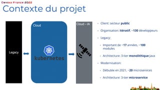 • Client: secteur public
• Organisation: itératif, ~130 développeurs
• Legacy:
• Important de ~17 années, ~100
modules
• Architecture: 3-tier monolithique Java
• Modernisation:
• Débutée en 2021, ~20 microservices
• Architecture: 3-tier microservice
Legacy
Cloud Cloud – IA
Contexte du projet
 