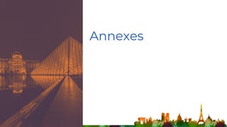 Annexes
 