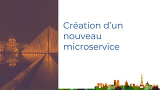 Création d’un
nouveau
microservice
 