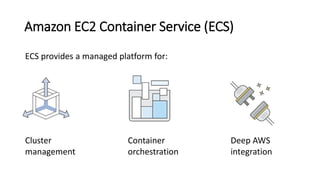 Amazon EC2 Container Service (ECS)
ECS provides a managed platform for:
Container
orchestration
Deep AWS
integration
Clust...