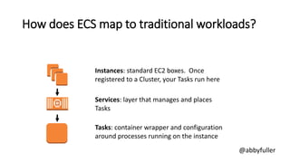 How does ECS map to traditional workloads?
Instances: standard EC2 boxes. Once
registered to a Cluster, your Tasks run her...