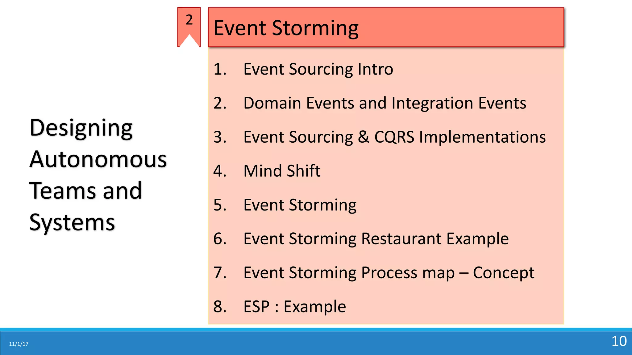 11/1/17 10
1. Event	Sourcing	Intro
2. Domain	Events	and	Integration	Events
3. Event	Sourcing	&	CQRS	Implementations
4. Mind	Shift
5. Event	Storming
6. Event	Storming	Restaurant	Example
7. Event	Storming	Process	map	– Concept	
8. ESP	:	Example
Event	Storming2
Designing	
Autonomous	
Teams	and	
Systems
 