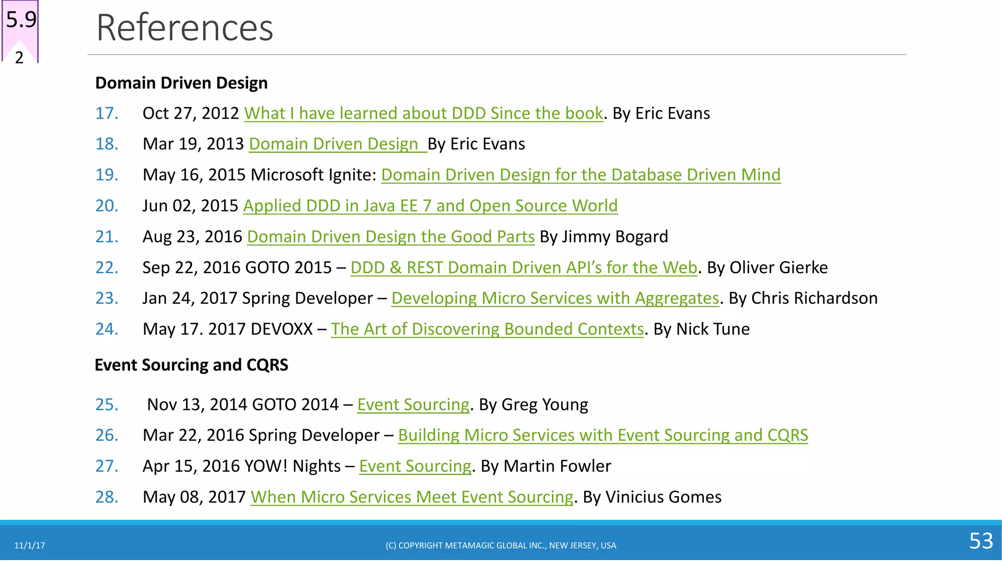 References	
11/1/17 (C)	COPYRIGHT	METAMAGIC	GLOBAL	INC.,	NEW	JERSEY,	USA 53
Domain	Driven	Design
17. Oct	27,	2012	What	I	have	learned	about	DDD	Since	the	book.	By	Eric	Evans
18. Mar	19,	2013	Domain	Driven	Design		By	Eric	Evans
19. May	16,	2015	Microsoft	Ignite:	Domain	Driven	Design	for	the	Database	Driven	Mind
20. Jun	02,	2015	Applied	DDD	in	Java	EE	7	and	Open	Source	World
21. Aug	23,	2016	Domain	Driven	Design	the	Good	Parts By	Jimmy	Bogard
22. Sep	22,	2016	GOTO	2015	– DDD	&	REST	Domain	Driven	API’s	for	the	Web.	By	Oliver	Gierke
23. Jan	24,	2017	Spring	Developer	– Developing	Micro	Services	with	Aggregates.	By	Chris	Richardson
24. May	17.	2017	DEVOXX	– The	Art	of	Discovering	Bounded	Contexts.	By	Nick	Tune
Event	Sourcing	and	CQRS
25. Nov	13,	2014	GOTO	2014	– Event	Sourcing.	By	Greg	Young
26. Mar	22,	2016	Spring	Developer	– Building	Micro	Services	with	Event	Sourcing	and	CQRS
27. Apr	15,	2016	YOW!	Nights	– Event	Sourcing.	By	Martin	Fowler
28. May	08,	2017	When	Micro	Services	Meet	Event	Sourcing.	By	Vinicius Gomes
2
5.9
 