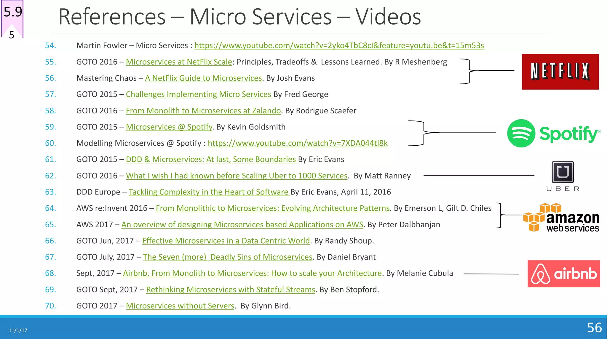 References	– Micro	Services	– Videos
54. Martin	Fowler	– Micro	Services	:	https://www.youtube.com/watch?v=2yko4TbC8cI&feature=youtu.be&t=15m53s
55. GOTO	2016	– Microservices	at	NetFlix	Scale:	Principles,	Tradeoffs	&		Lessons	Learned.	By	R	Meshenberg
56. Mastering	Chaos	– A	NetFlix	Guide	to	Microservices.	By	Josh	Evans
57. GOTO	2015	– Challenges	Implementing	Micro	Services	By	Fred	George	
58. GOTO	2016	– From	Monolith	to	Microservices	at	Zalando.	By	Rodrigue	Scaefer
59. GOTO	2015	– Microservices	@	Spotify.	By	Kevin	Goldsmith
60. Modelling	Microservices	@	Spotify	:	https://www.youtube.com/watch?v=7XDA044tl8k
61. GOTO	2015	– DDD	&	Microservices:	At	last,	Some	Boundaries	By	Eric	Evans
62. GOTO	2016	– What	I	wish	I	had	known	before	Scaling	Uber	to	1000	Services.		By	Matt	Ranney
63. DDD	Europe	– Tackling	Complexity	in	the	Heart	of	Software	By	Eric	Evans,	April	11,	2016
64. AWS	re:Invent	2016	– From	Monolithic	to	Microservices:	Evolving	Architecture	Patterns.	By	Emerson	L,	Gilt	D.	Chiles
65. AWS	2017	– An	overview	of	designing	Microservices	based	Applications	on	AWS.	By	Peter	Dalbhanjan
66. GOTO	Jun,	2017	– Effective	Microservices	in	a	Data	Centric	World.	By	Randy	Shoup.	
67. GOTO	July,	2017	– The	Seven	(more)		Deadly	Sins	of	Microservices.	By	Daniel	Bryant
68. Sept,	2017	– Airbnb,	From	Monolith	to	Microservices:	How	to	scale	your	Architecture.	By	Melanie	Cubula
69. GOTO	Sept,	2017	– Rethinking	Microservices	with	Stateful	Streams.	By	Ben	Stopford.	
70. GOTO	2017	– Microservices	without	Servers.		By	Glynn	Bird.
11/1/17 56
5
5.9
 
