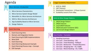 Event Storming and Saga | PDF