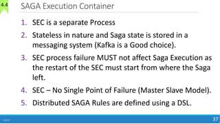Event Storming and Saga | PDF