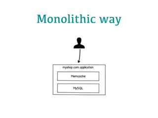 Monolithic way
 