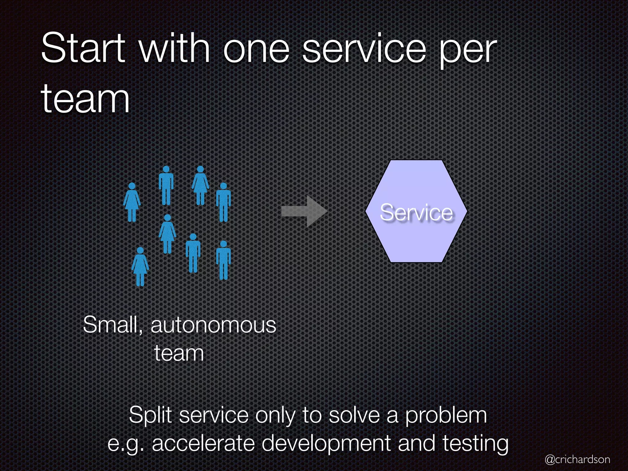 @crichardson
Start with one service per
team
Service
Small, autonomous
team
Split service only to solve a problem
e.g. accelerate development and testing
 