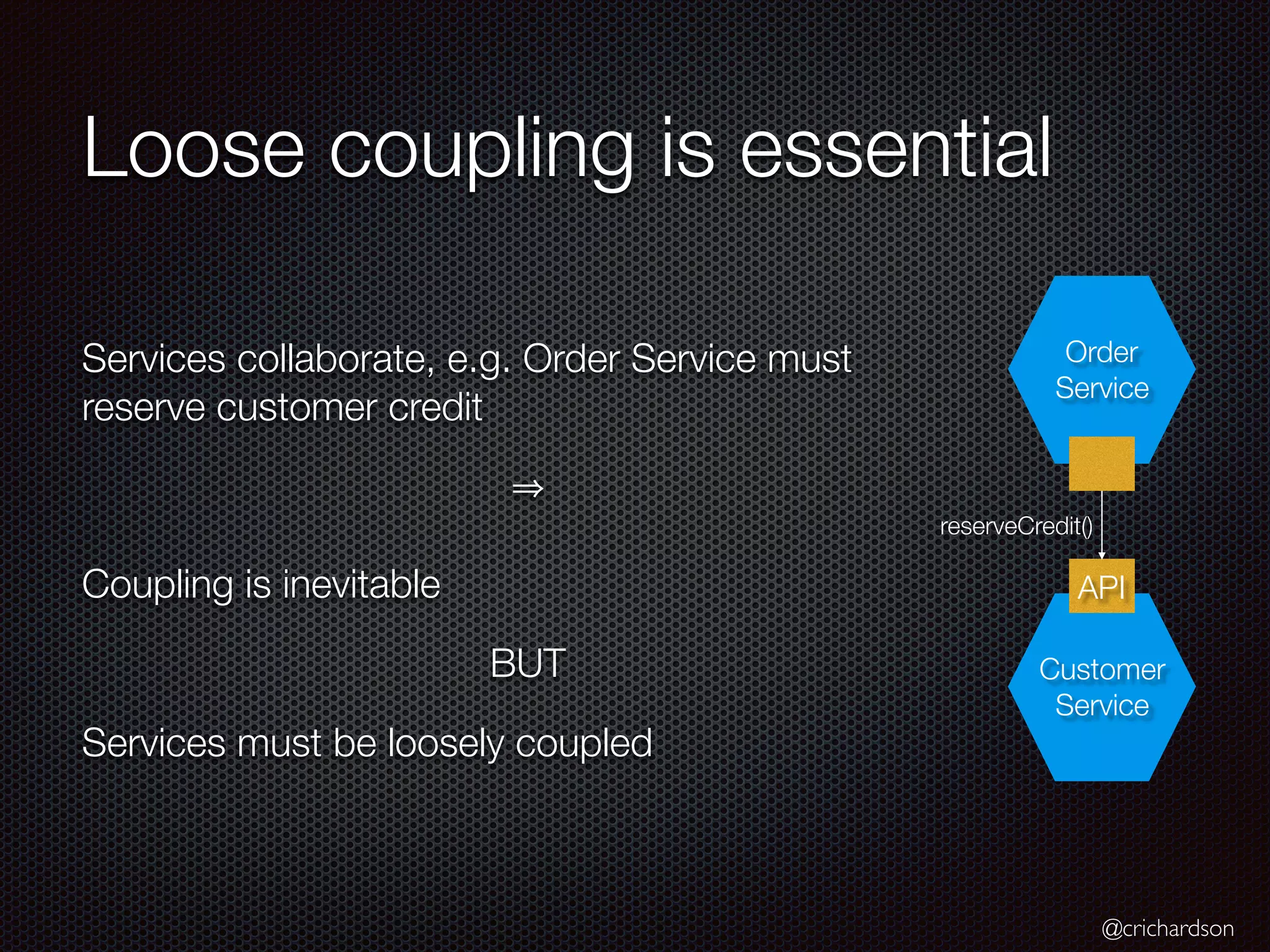 @crichardson
Loose coupling is essential
Services collaborate, e.g. Order Service must
reserve customer credit
Coupling is inevitable
BUT
Services must be loosely coupled
API
Order
Service
Customer
Service
reserveCredit()
 
