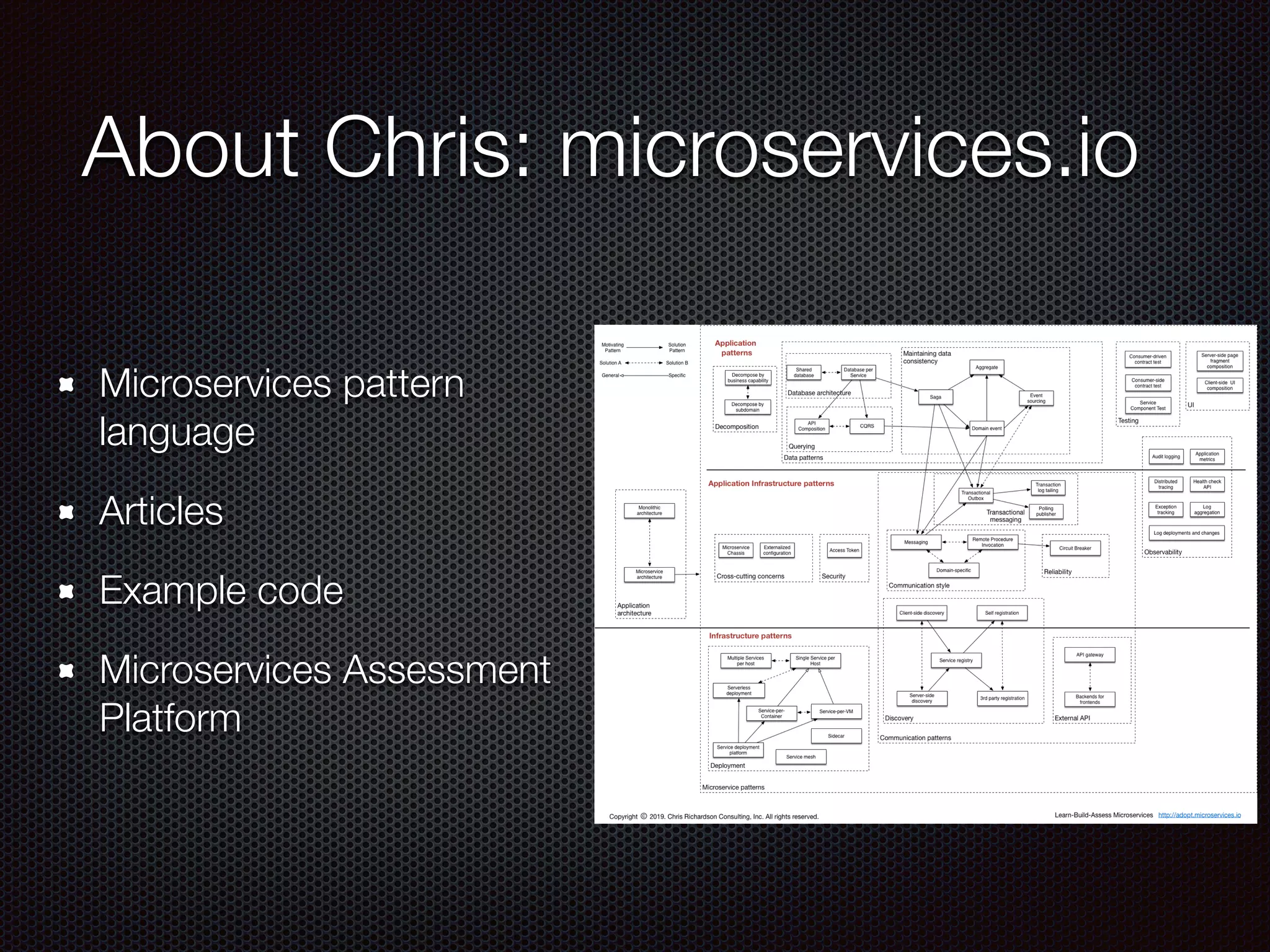 About Chris: microservices.io
Microservices pattern
language
Articles
Example code
Microservices Assessment
Platform
 
