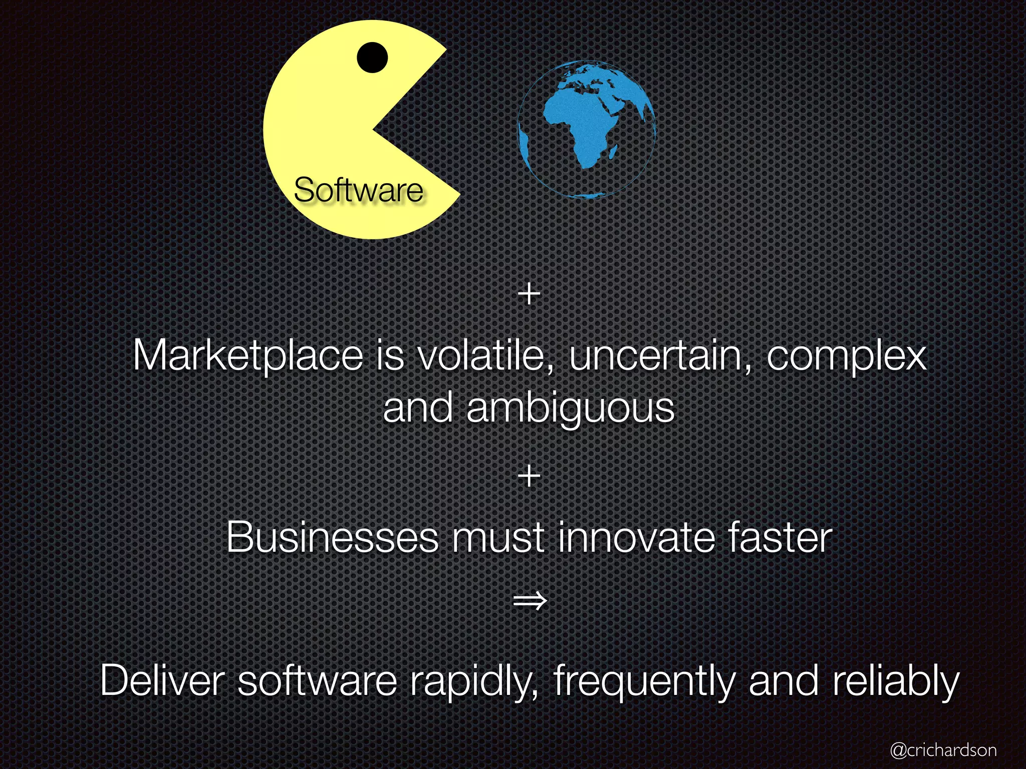 @crichardson
+
Marketplace is volatile, uncertain, complex
and ambiguous
+
Businesses must innovate faster
Deliver software rapidly, frequently and reliably
Software
 